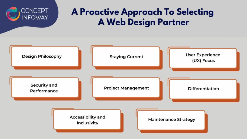 Web Design Partner