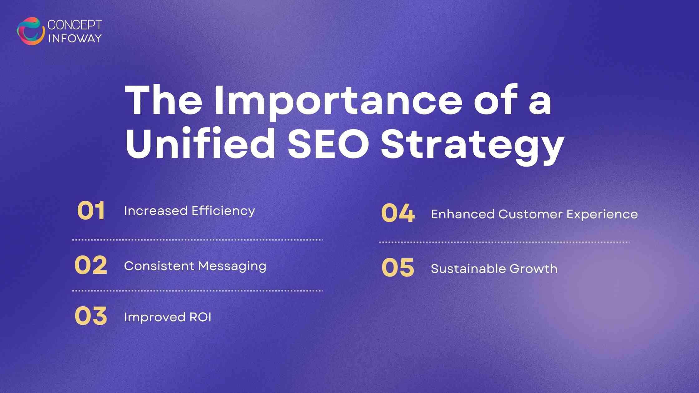 The Importance of a SEO Unified Strategy