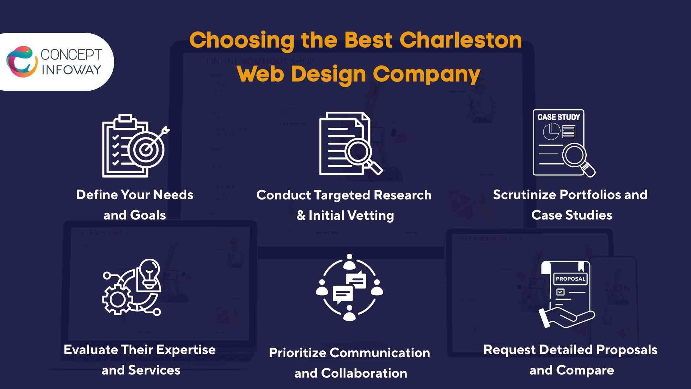 Choosing the Best Charleston Web Design Company
