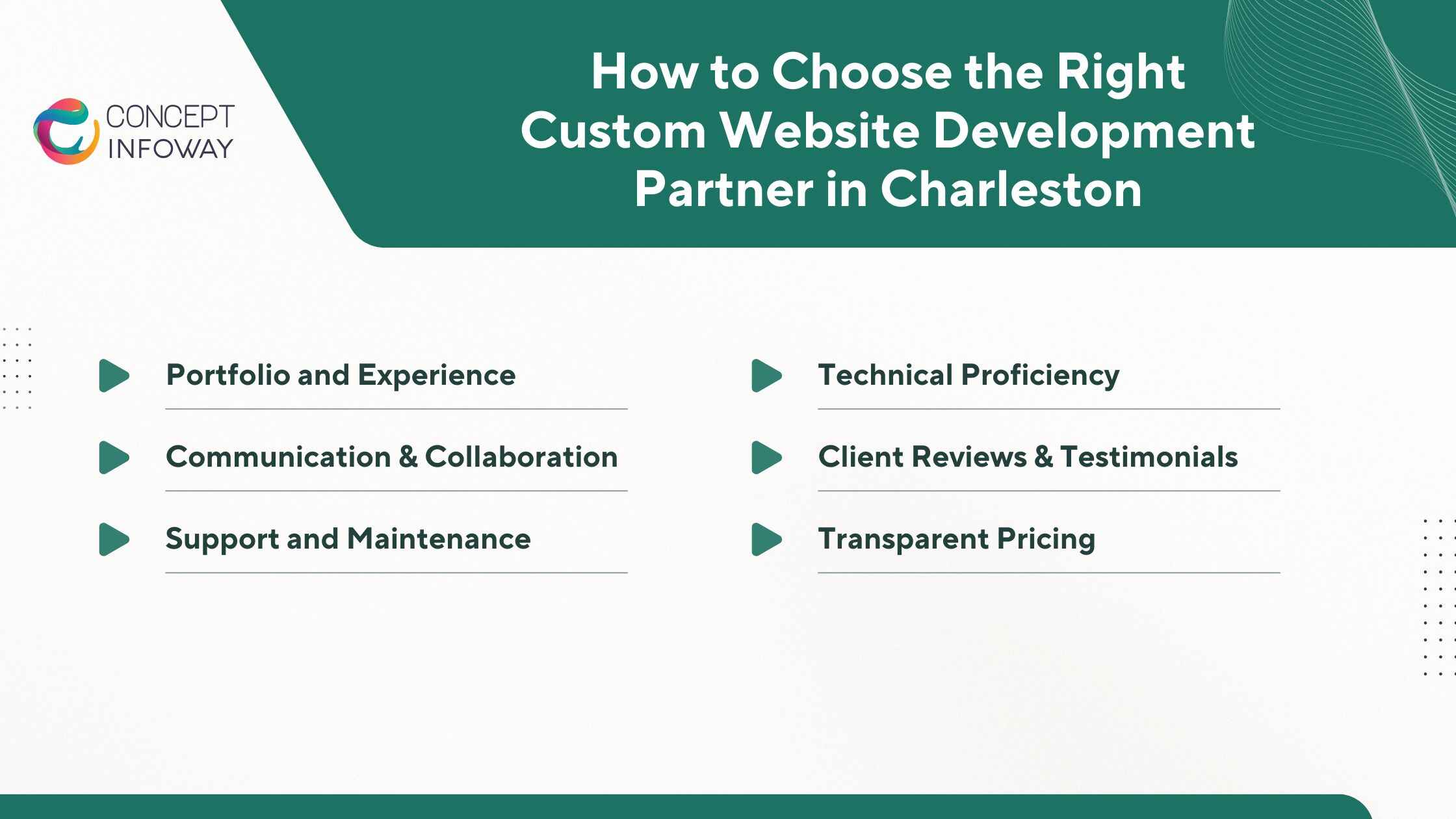 How to Choose the Right Custom Website Development Partner in Charleston 