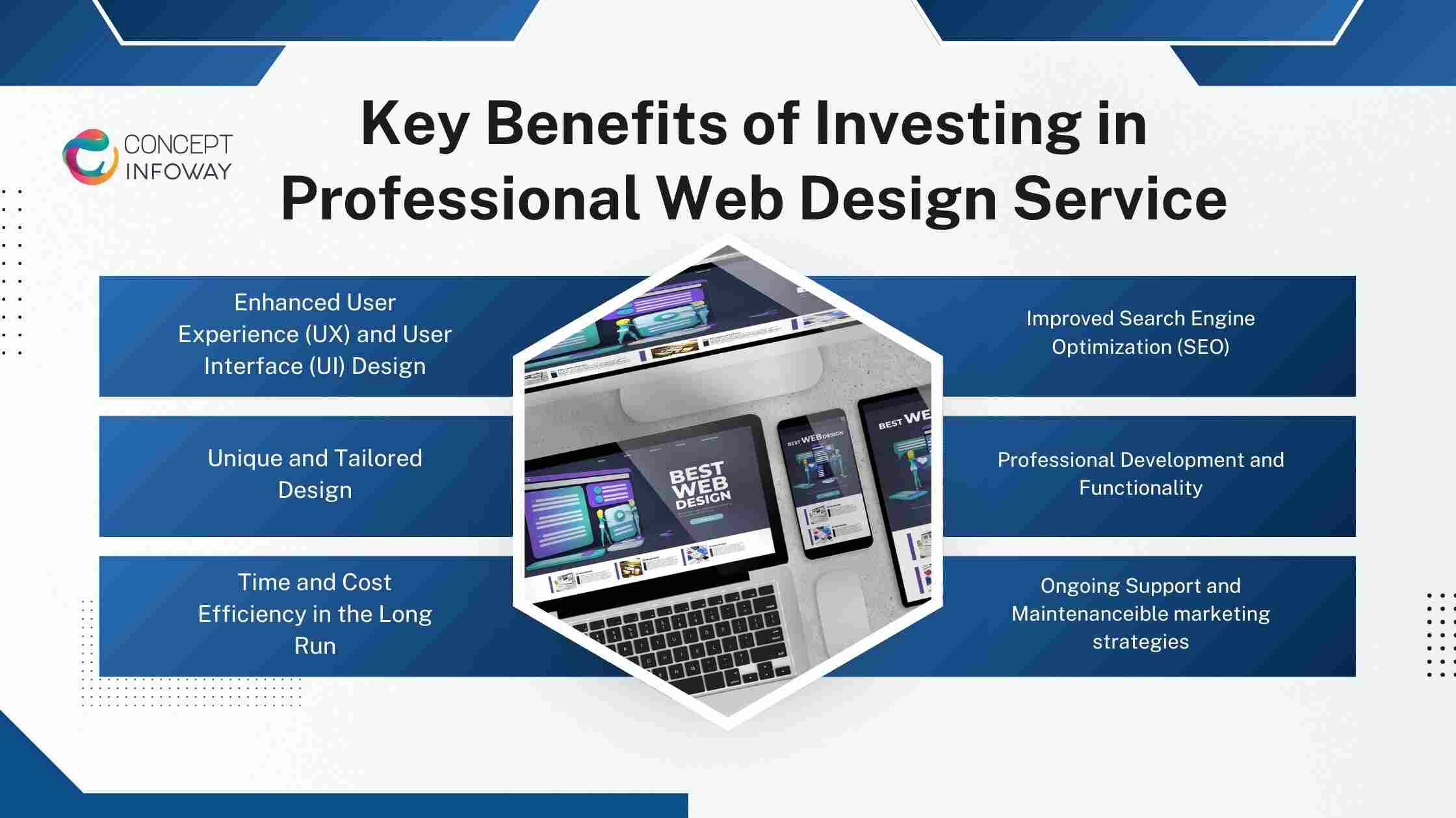 Key Benefits of Investing in Professional Web Design Service