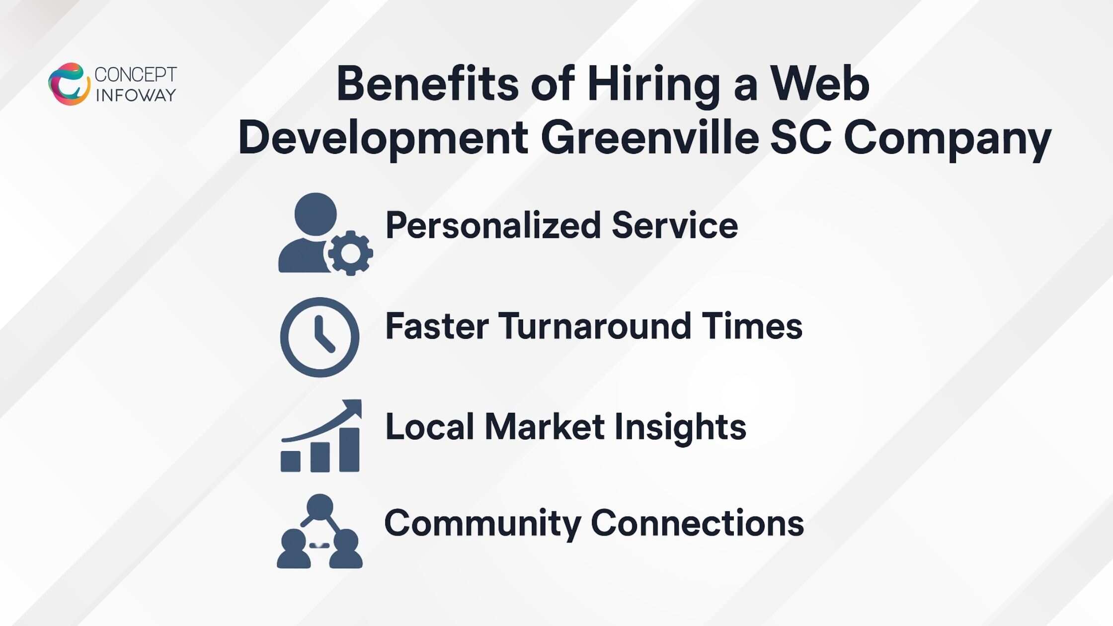 Benefits of Hiring a Web Development Greenville SC Company