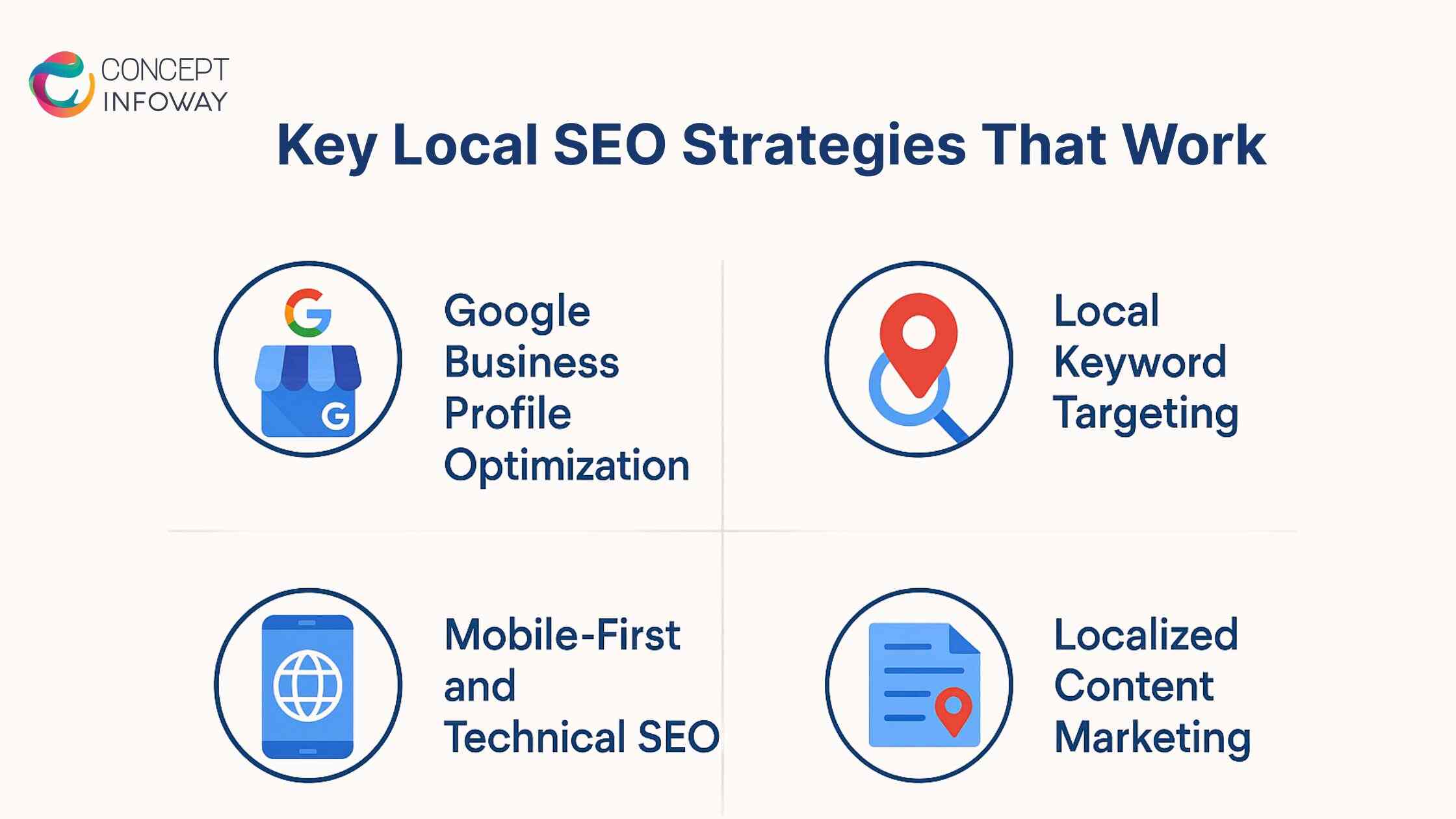 Key Local SEO Strategies That Work
