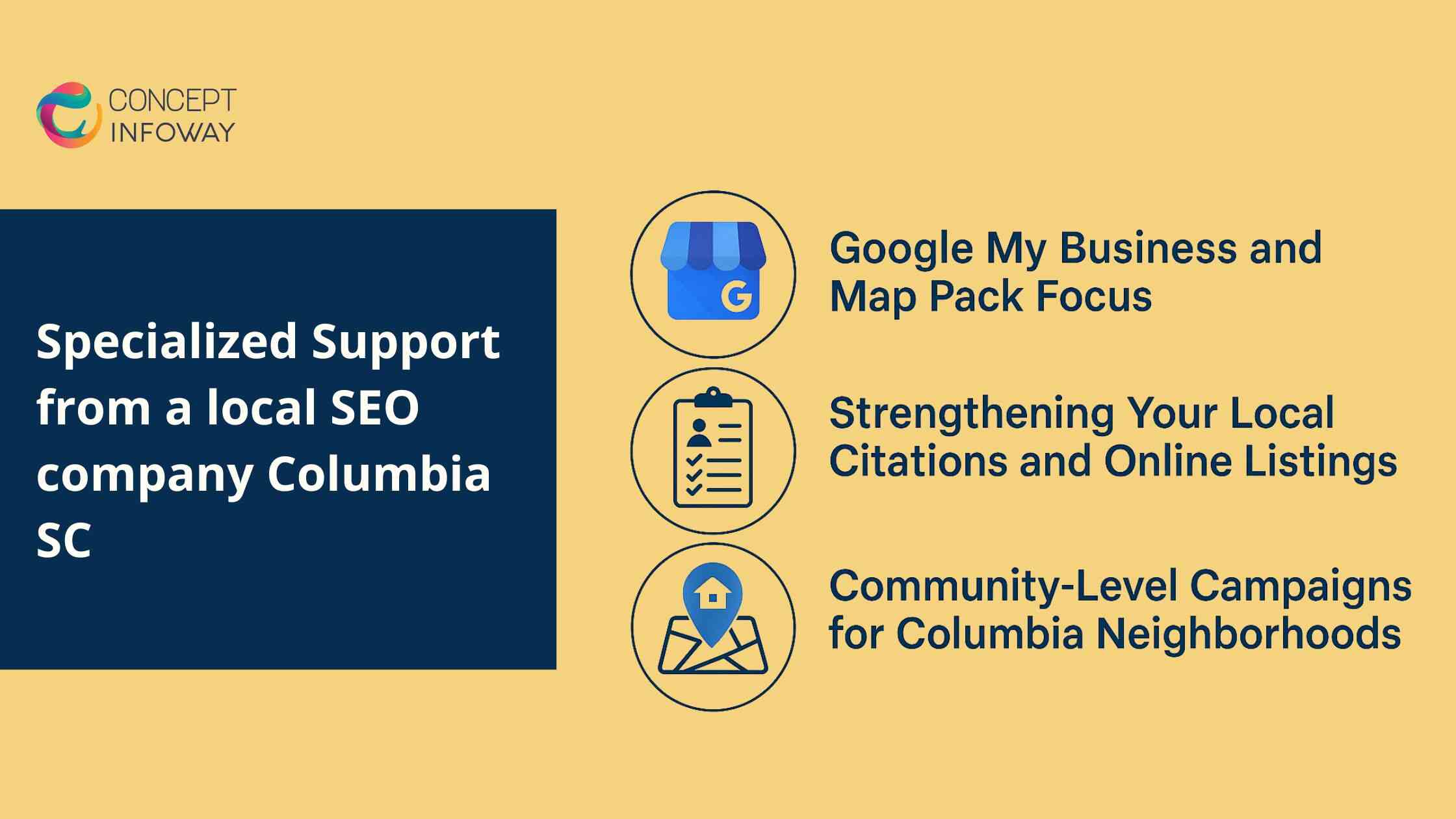 Specialized Support from a local SEO company Columbia SC