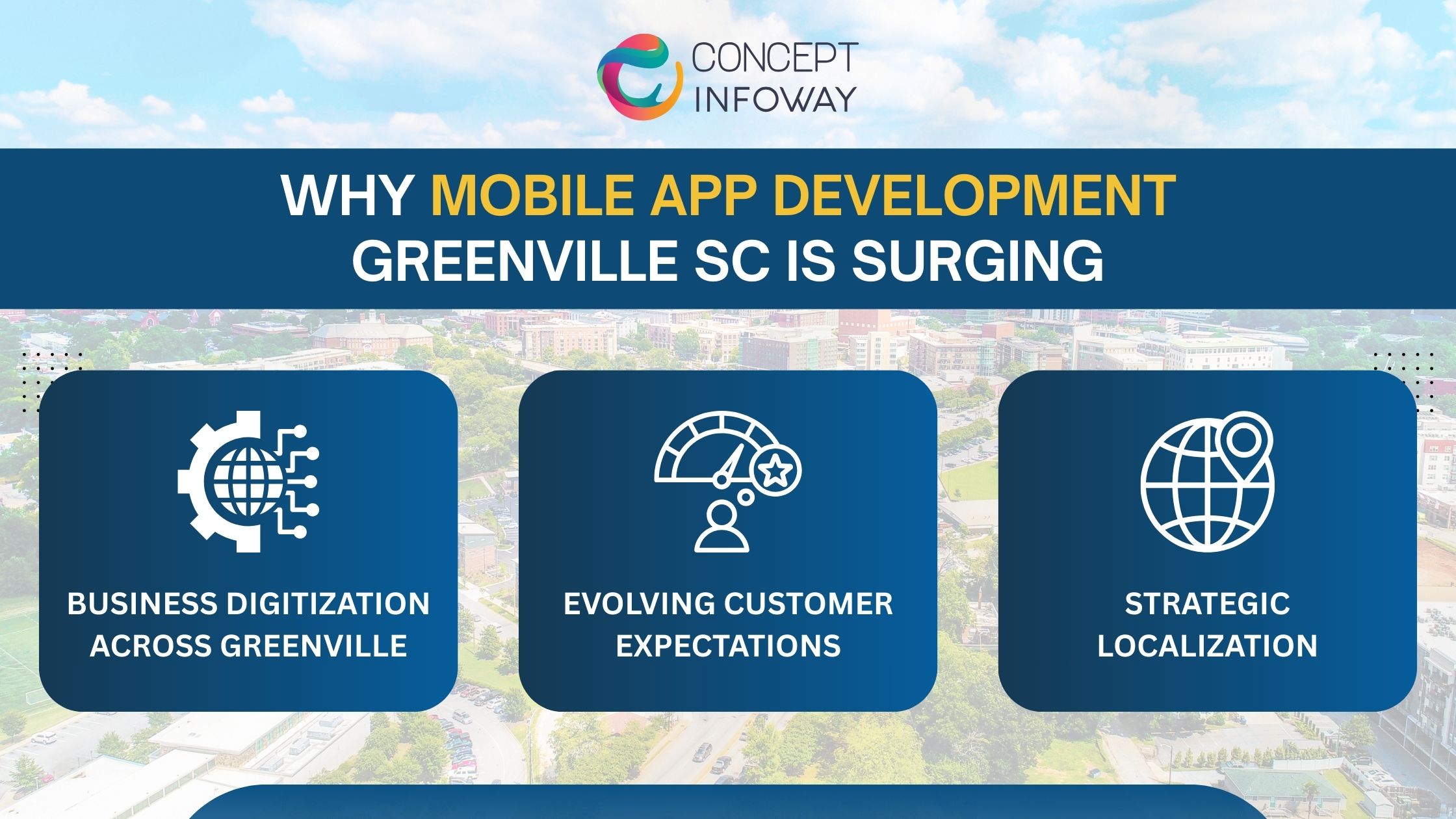 Why Mobile App Development Greenville SC Is Surging