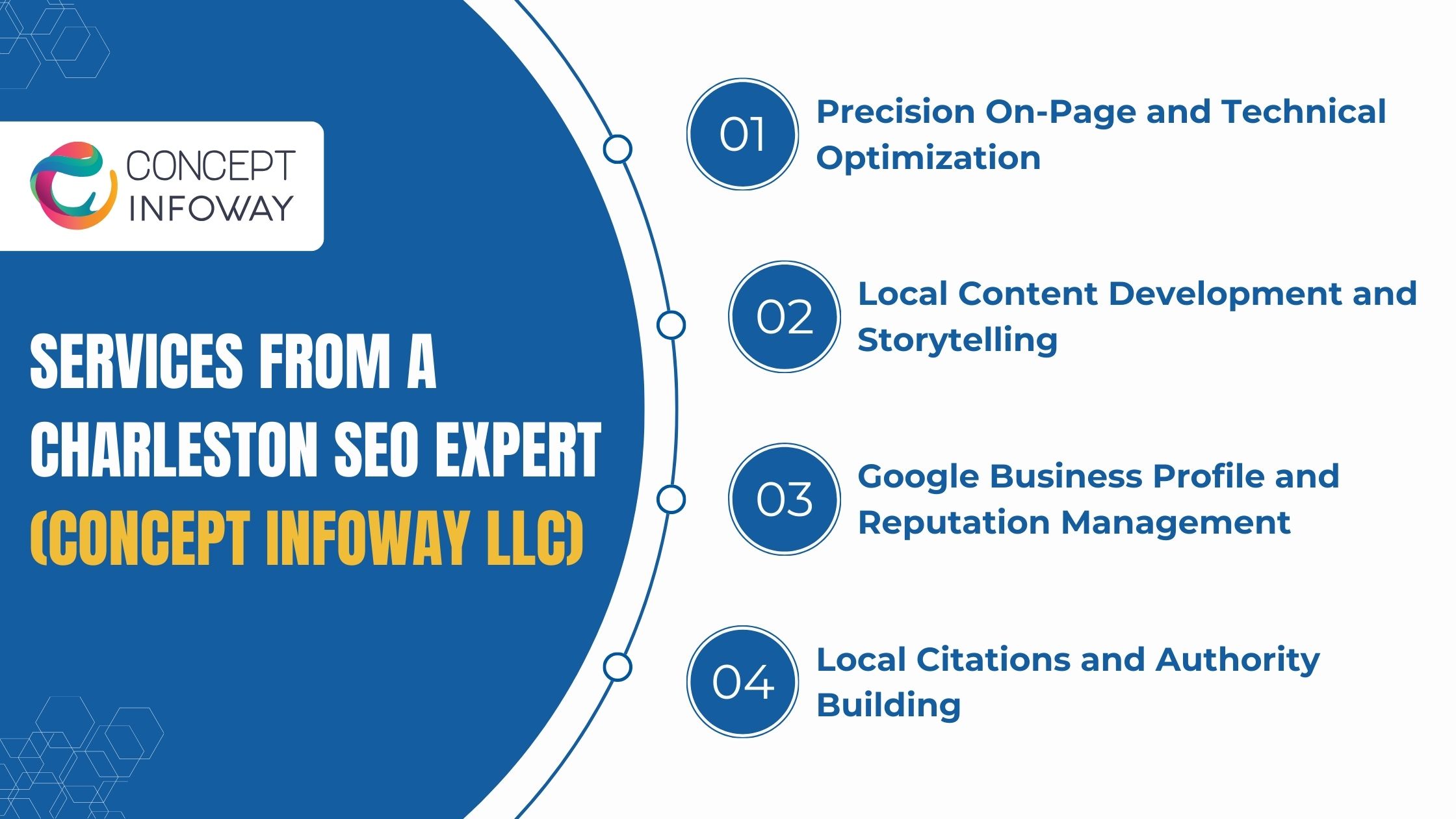 Services from a Charleston SEO Expert 