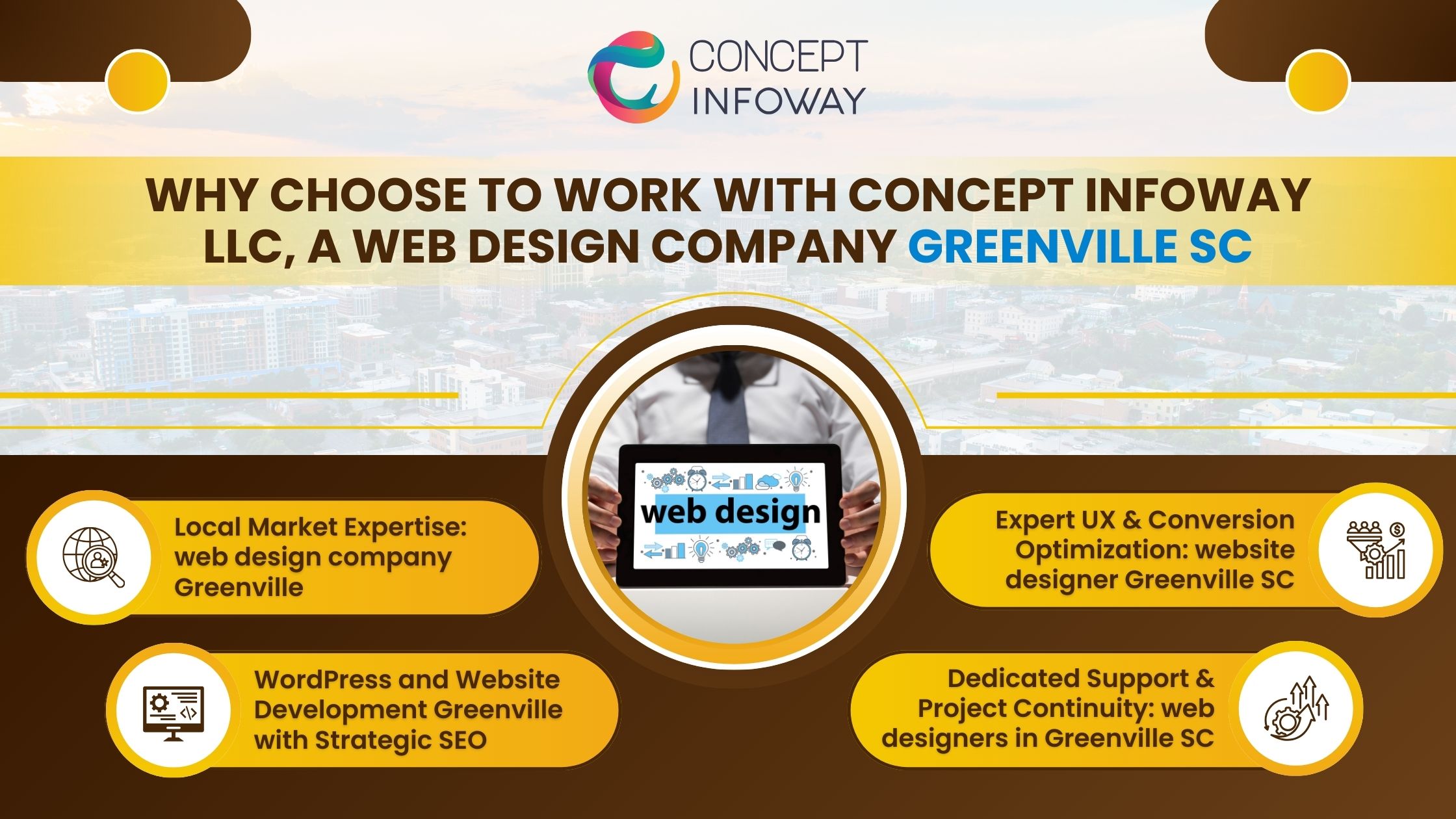 Web Design Company Greenville SC
