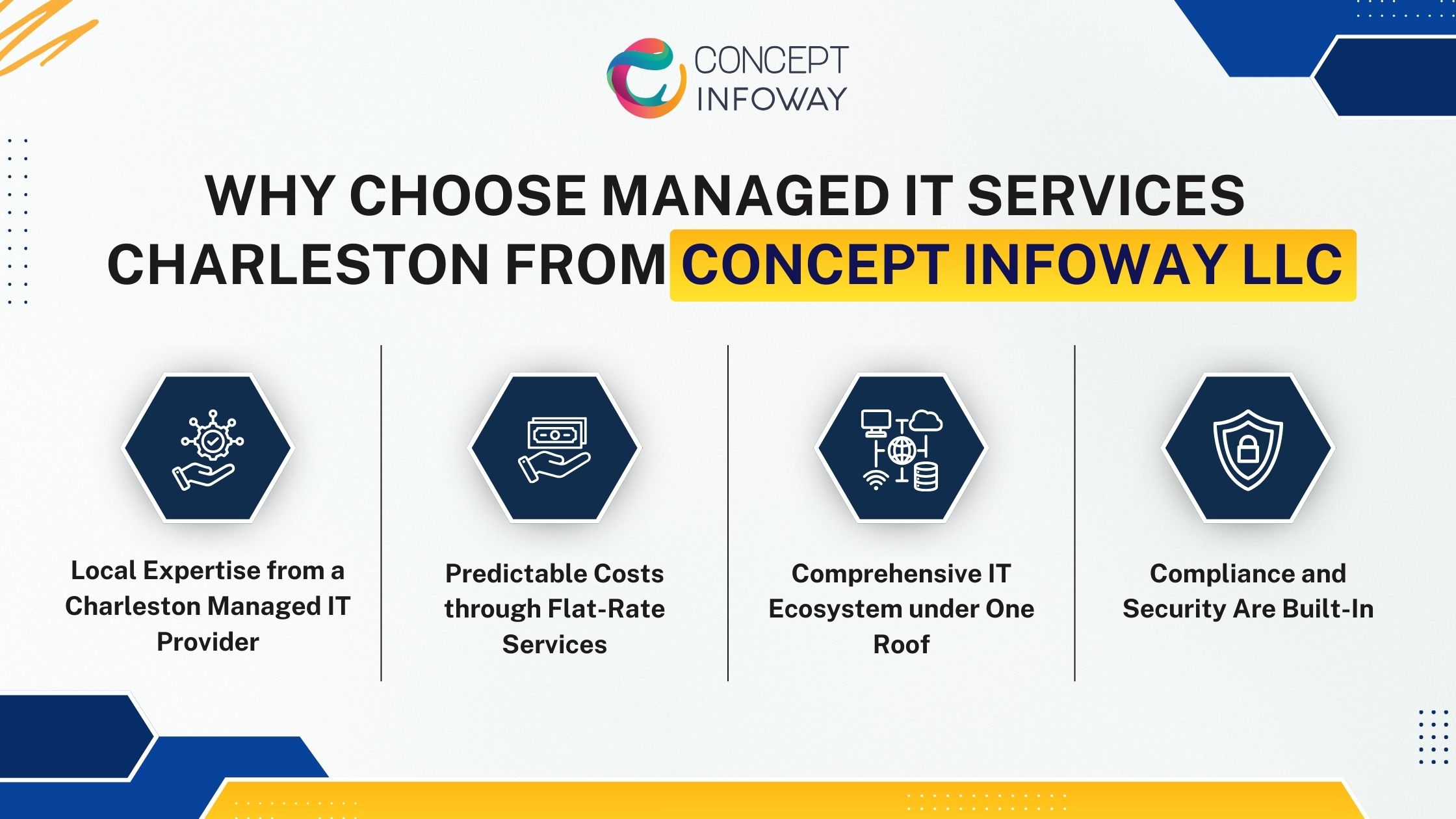 Why Choose Managed IT Services Charleston from Concept Infoway LLC 