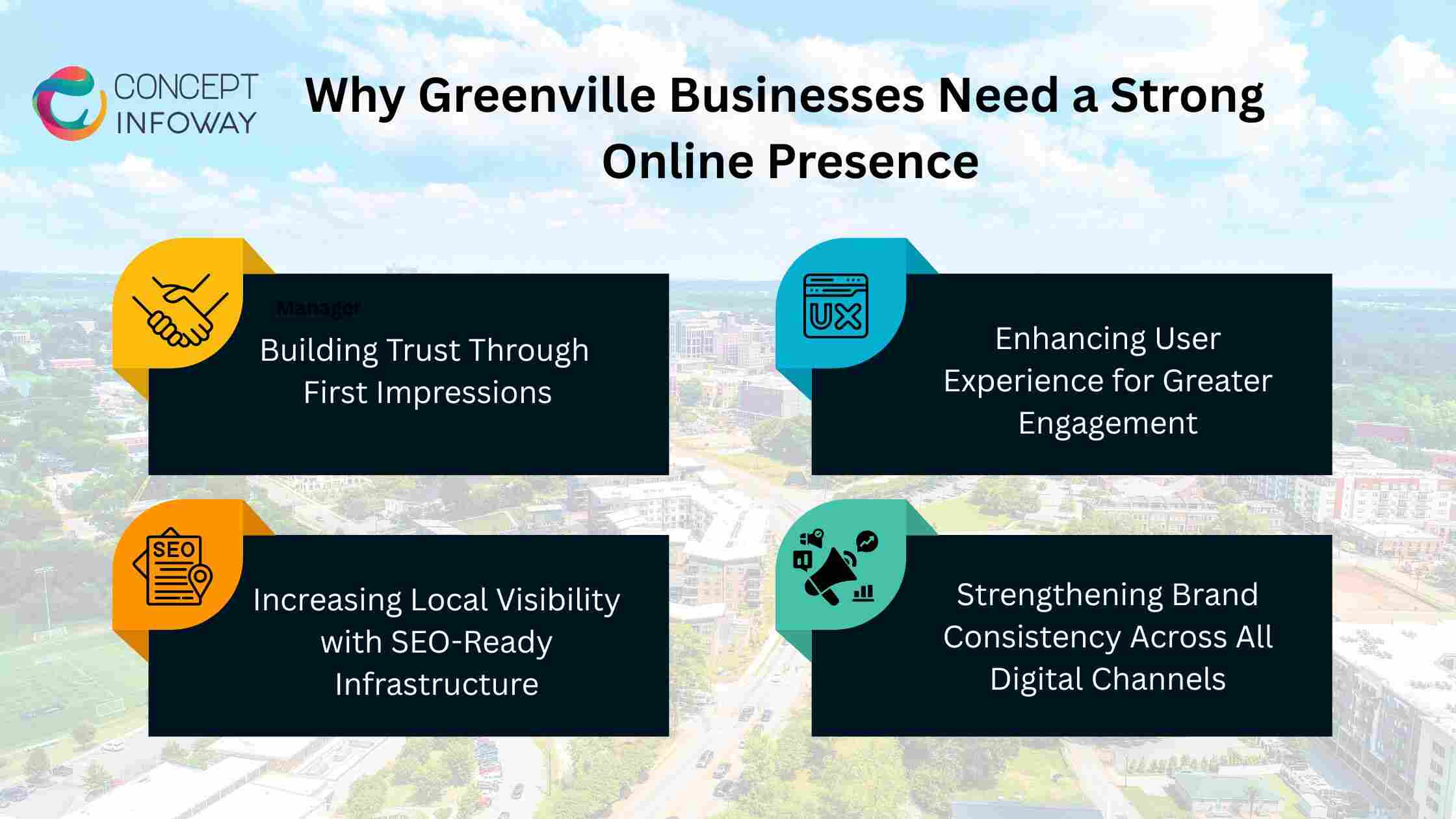 Why Greenville Businesses Need a Strong Online Presence