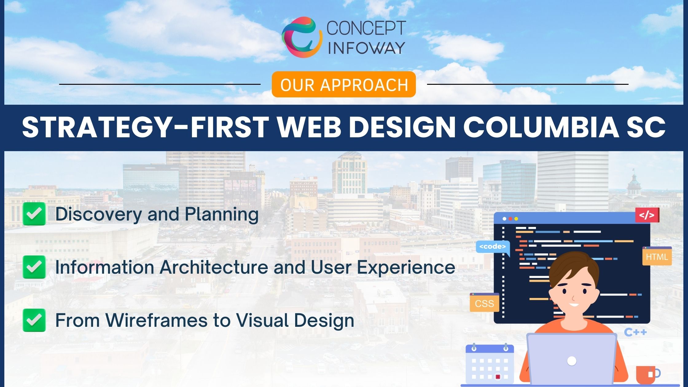 Strategy-First Web Design Columbia SC