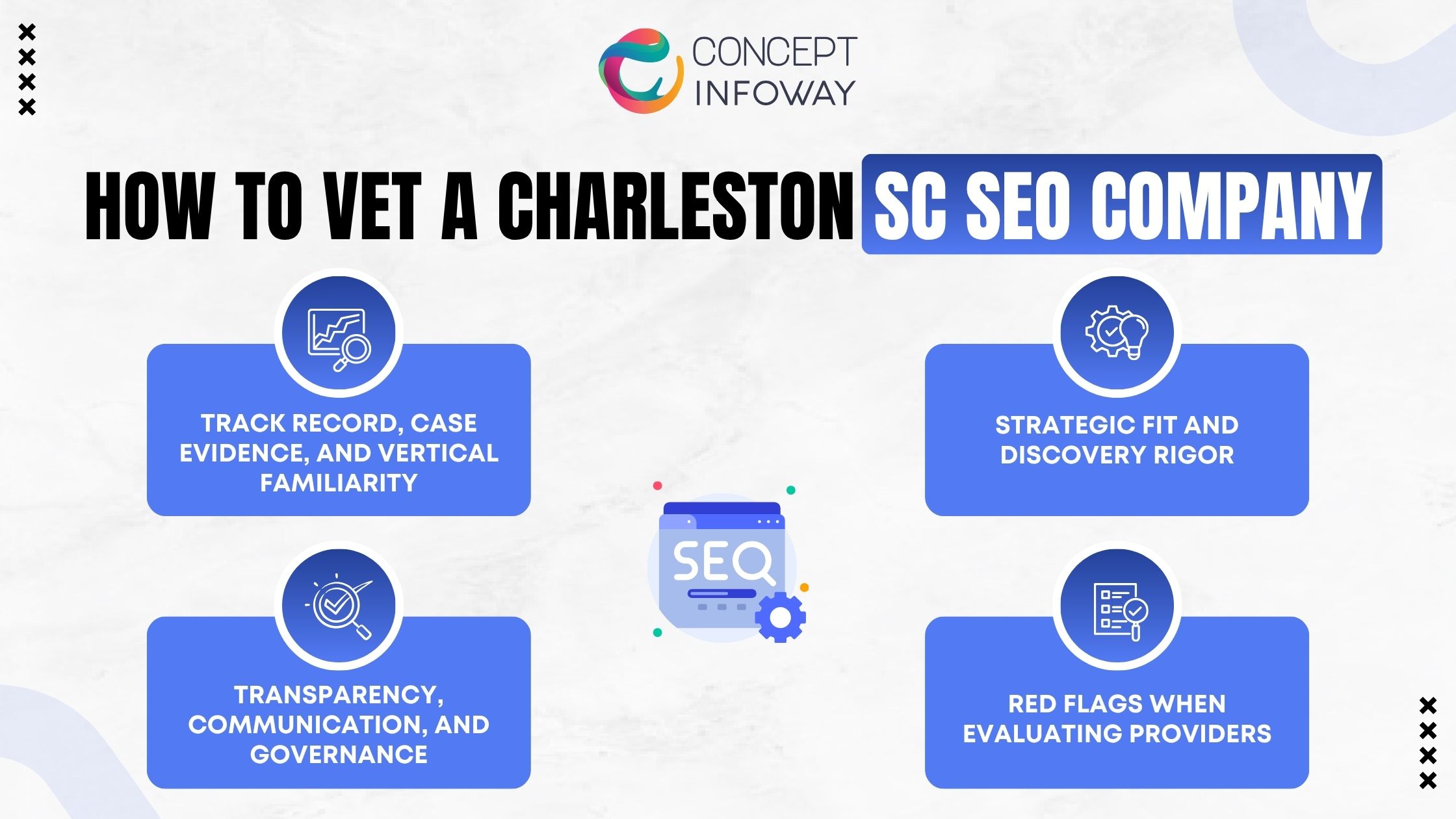 How to Vet a Charleston SC SEO Company