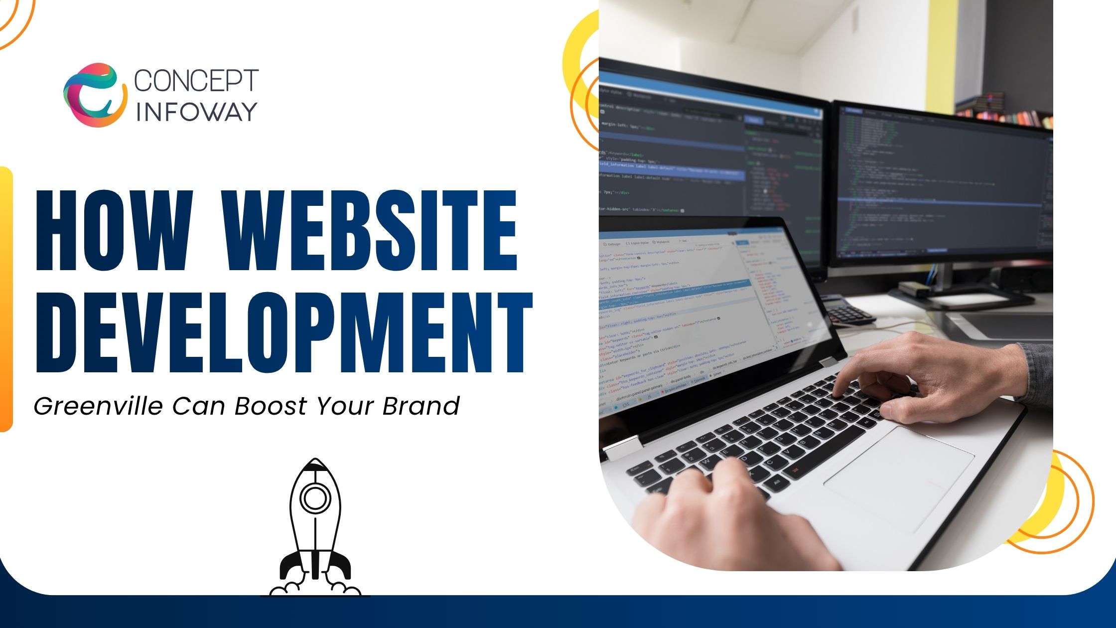 Website Development Greenville - Concept Infoway LLC