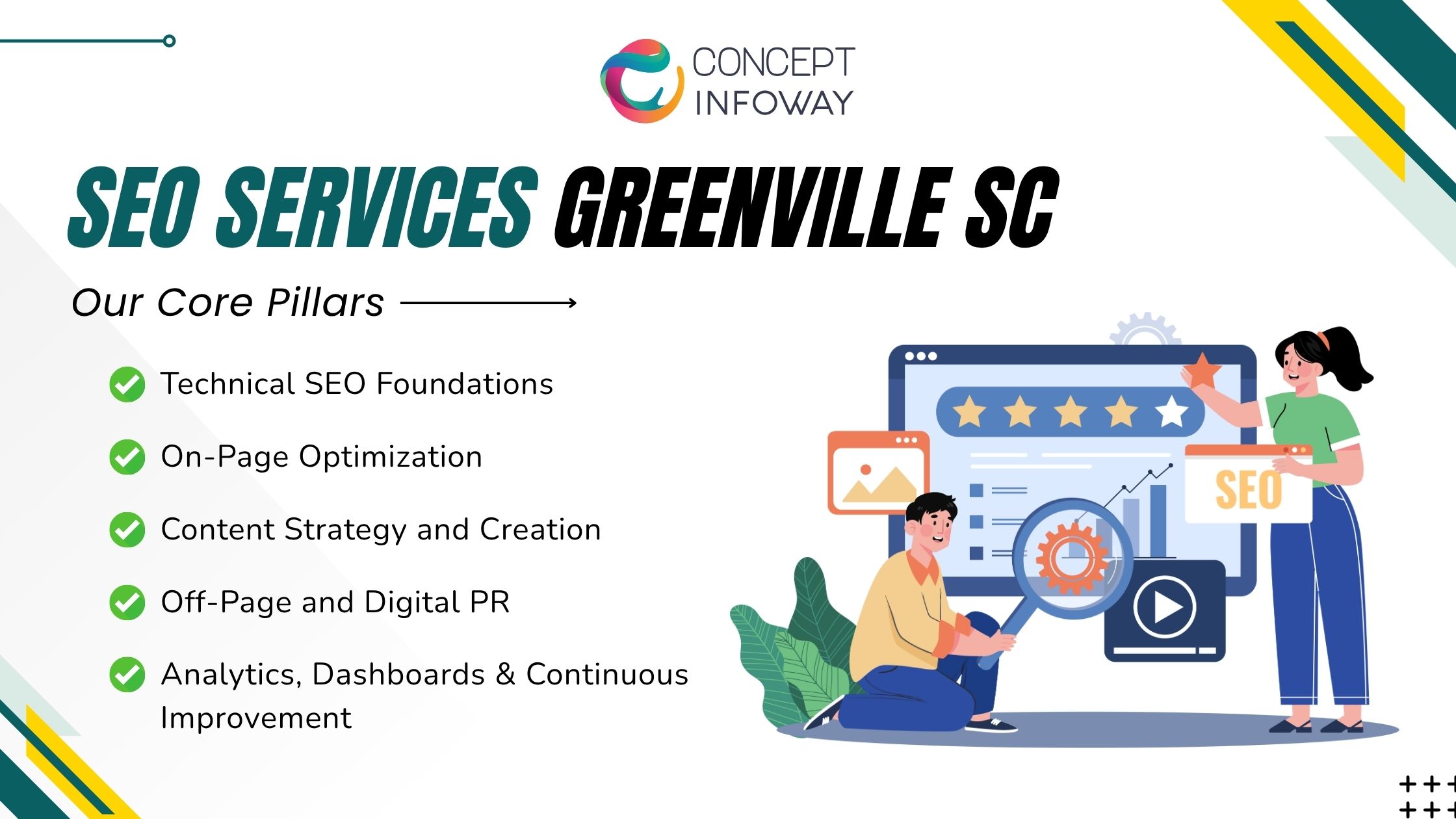 SEO Services Greenville - Concept Infoway LLC.jpg