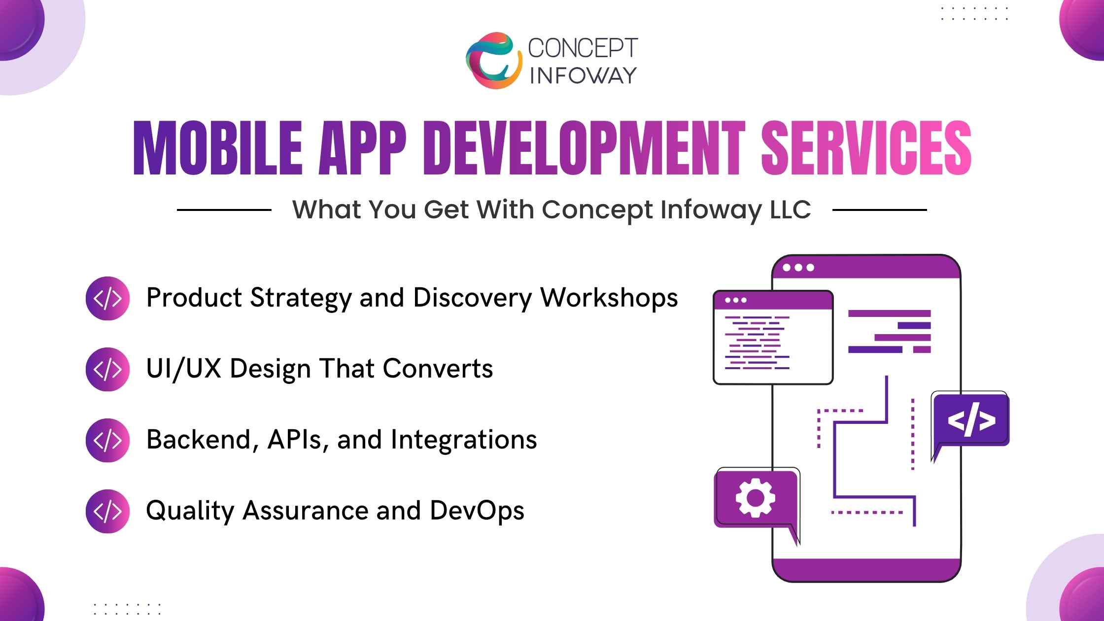 Mobile App Development Services What You Get With Concept Infoway LLC