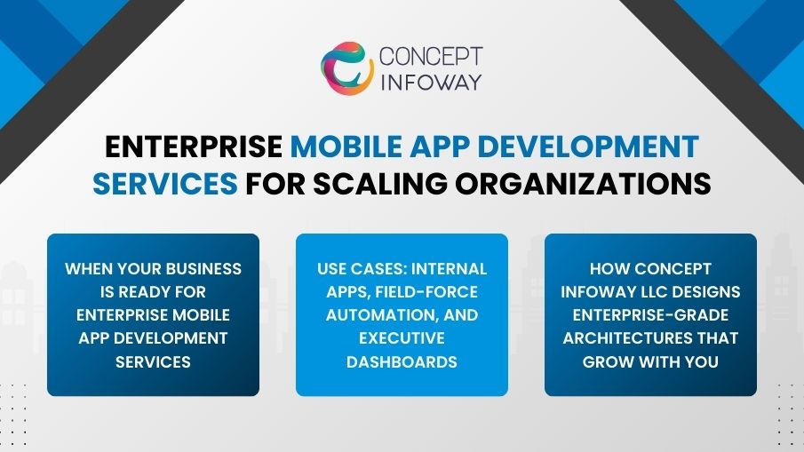 Enterprise Mobile App Development Services for Scaling Organizations