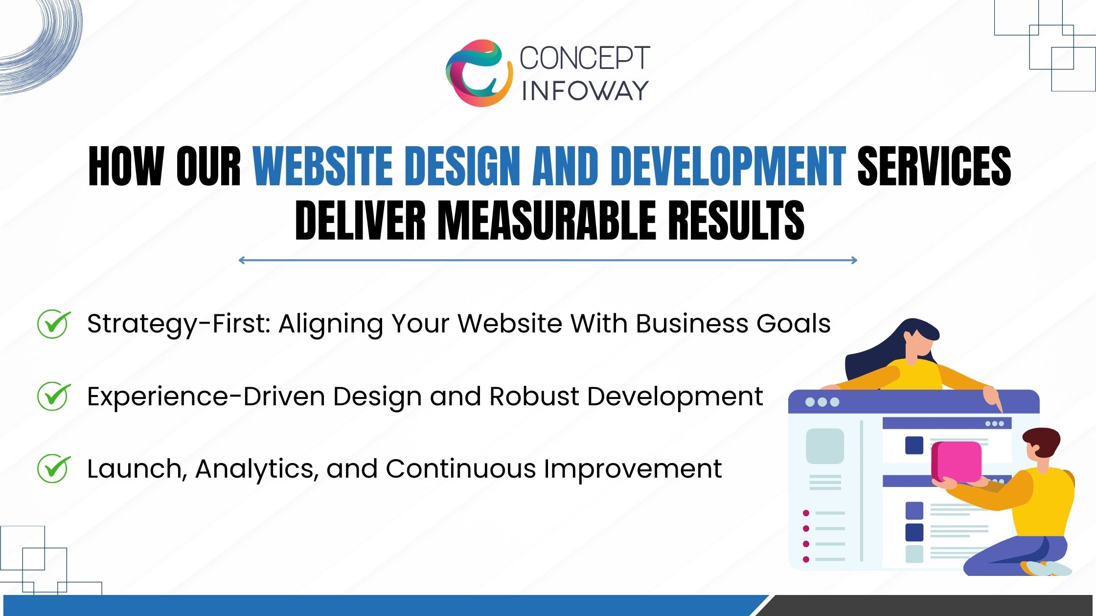 How Our Website Design and Development Services Deliver Measurable Results
