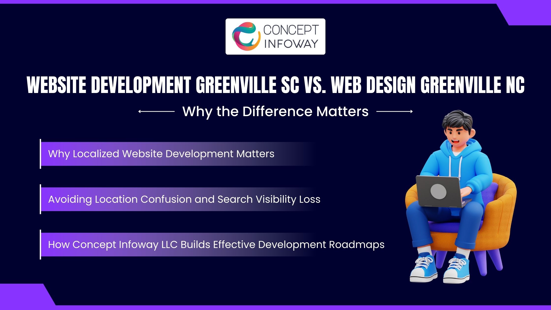 Website Development Greenville SC vs. Web Design Greenville NC Why the Difference Matters