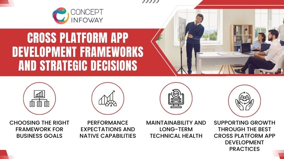 Cross Platform App Development Frameworks and Strategic Decisions