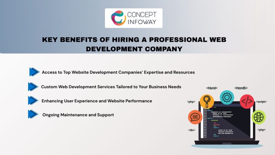 Key Benefits of Hiring a Professional Web Development firms