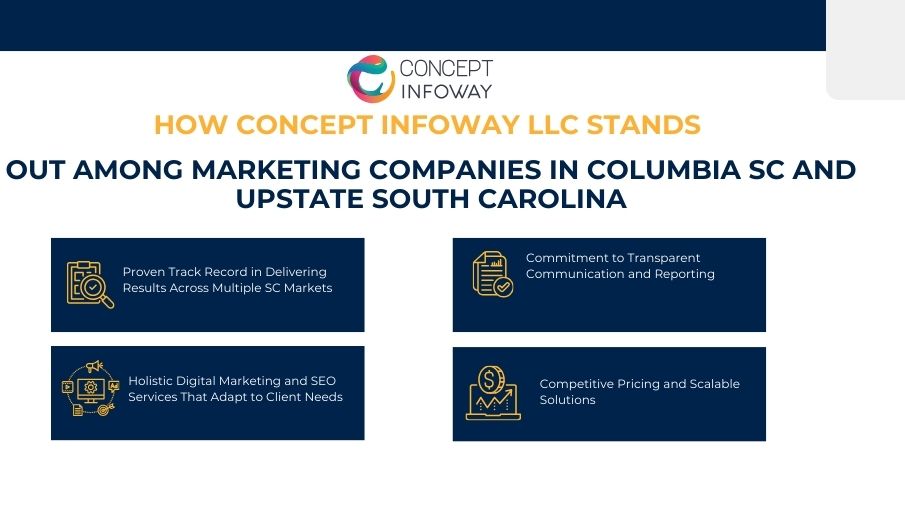 Out Among Marketing Companies