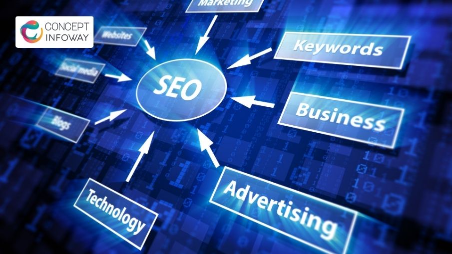 SEO Consultant: When Your Business Should Hire One - Concept Infoway LLC