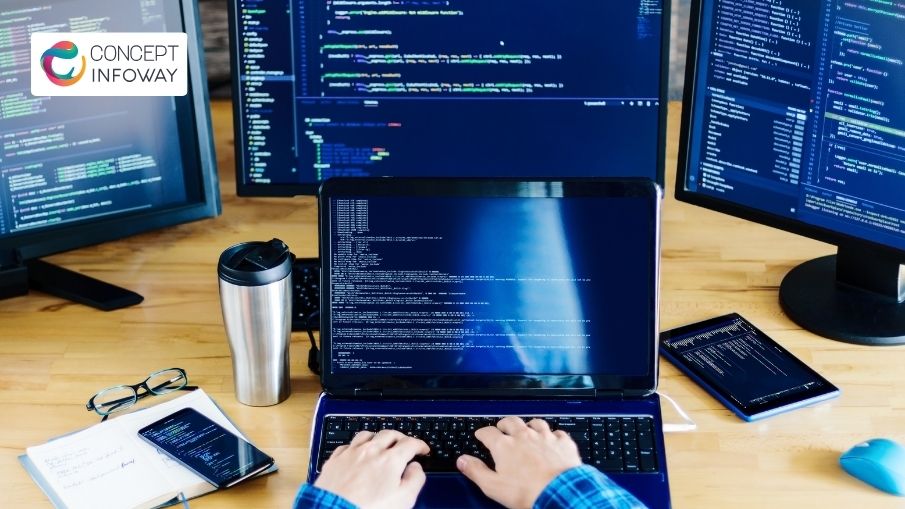 A Complete Guide to Web Software Development | Steps & Cost - Concept Infoway LLC