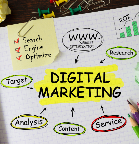 Why Businesses Choose Our Easley Digital Marketing Agency Why Businesses Choose Our Digital Marketing Agency Easley