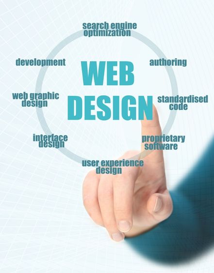 Your Website May Be Holding Back Business Growth