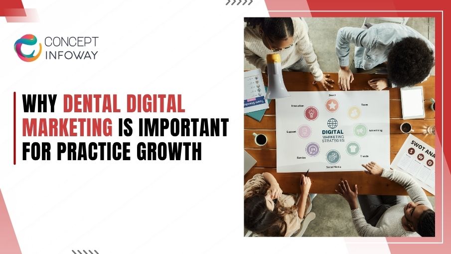 Why Dental Digital Marketing Is Important for Practice Growth - Concept Infoway LLC