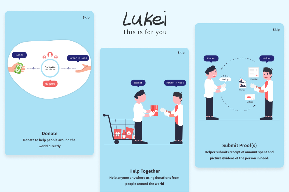 For lukei 3 - Concept Infoway LLC